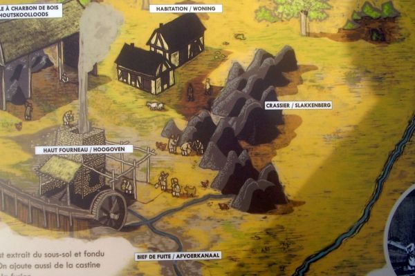 Dessin : reconstitution du site de
Marsolle avec ses habitations,
la halle à charbond de bois,
le haut fourneau et le crassier Reconstitution du site de Marsolle